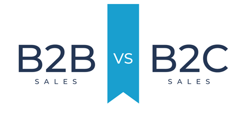 Creating B2B and B2C Sales Strategies